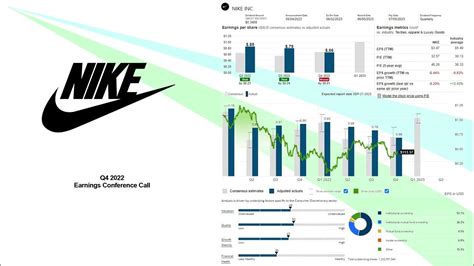 Nike investor portal